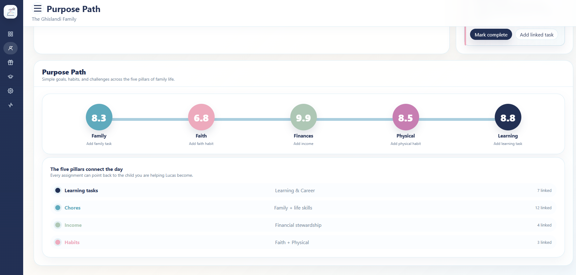 PurposePath showing the five connected pillars of family growth